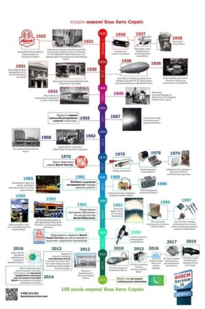печать плакатов